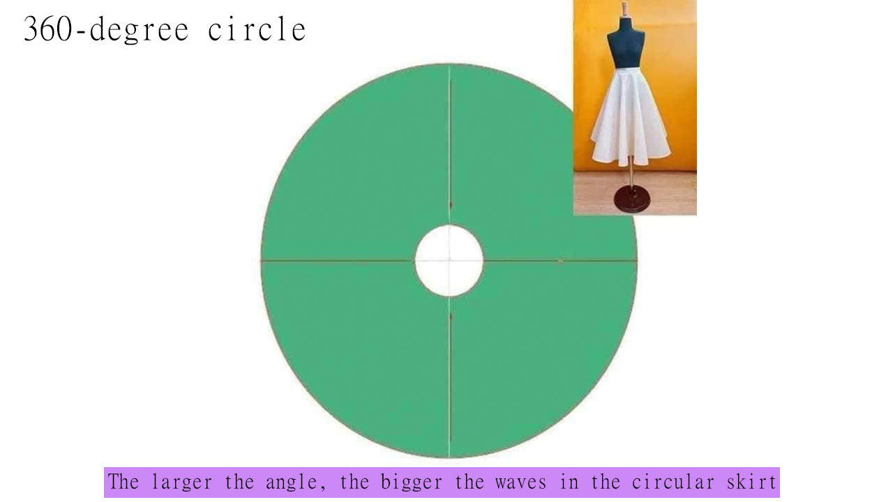 Falda Larga de Cintura Alta con Elástico | Estilo Floral Vintage Vaporoso | Falda Circular 360° PDF Producto Digital DIY